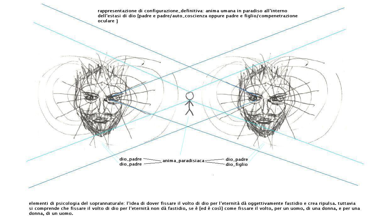 configurazionedefinitiva