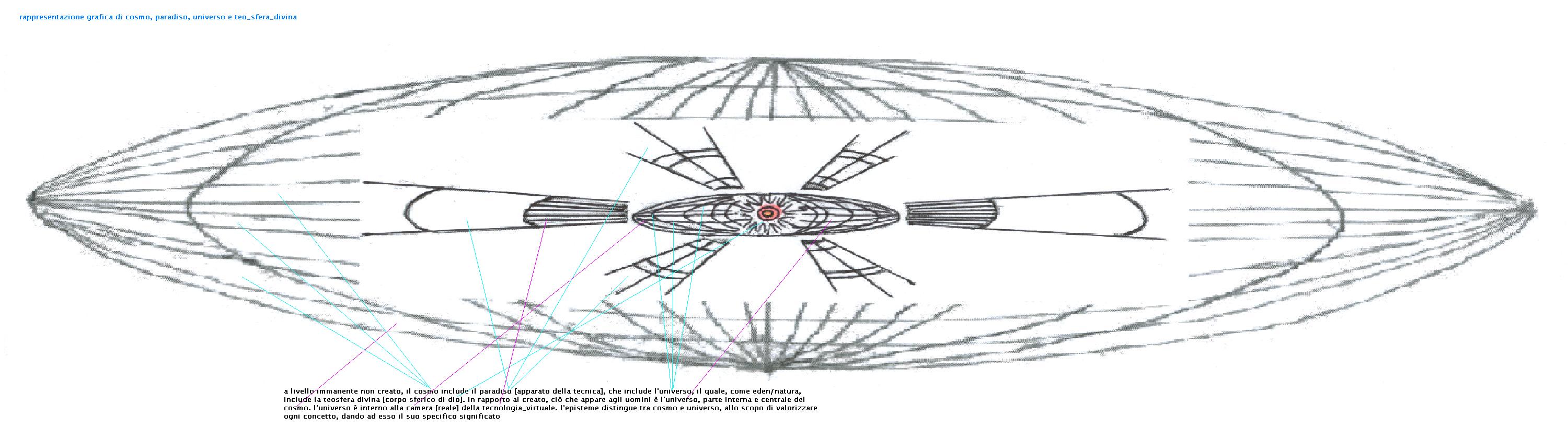 cosmoeuniverso2