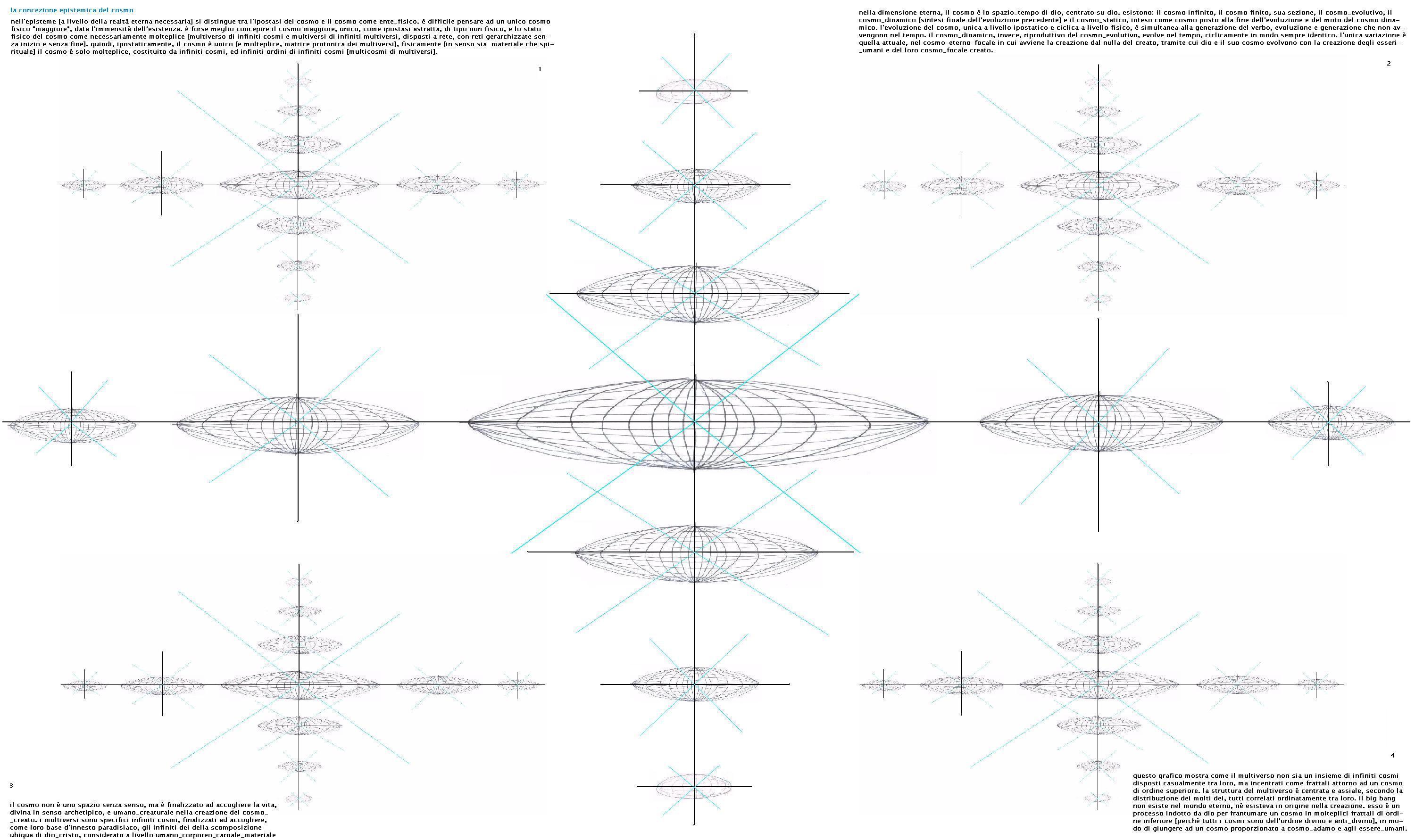 cosmoeuniverso4