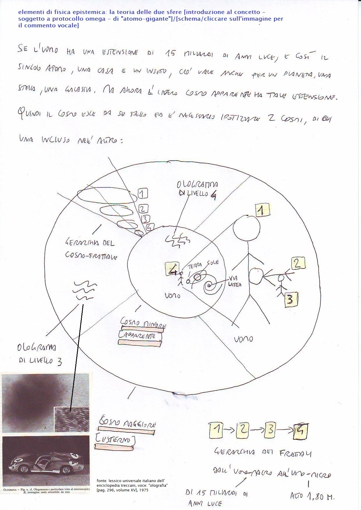 fisicaepistemicaeuniversoolograficoteoriadeiduecosmimaggioreeminore