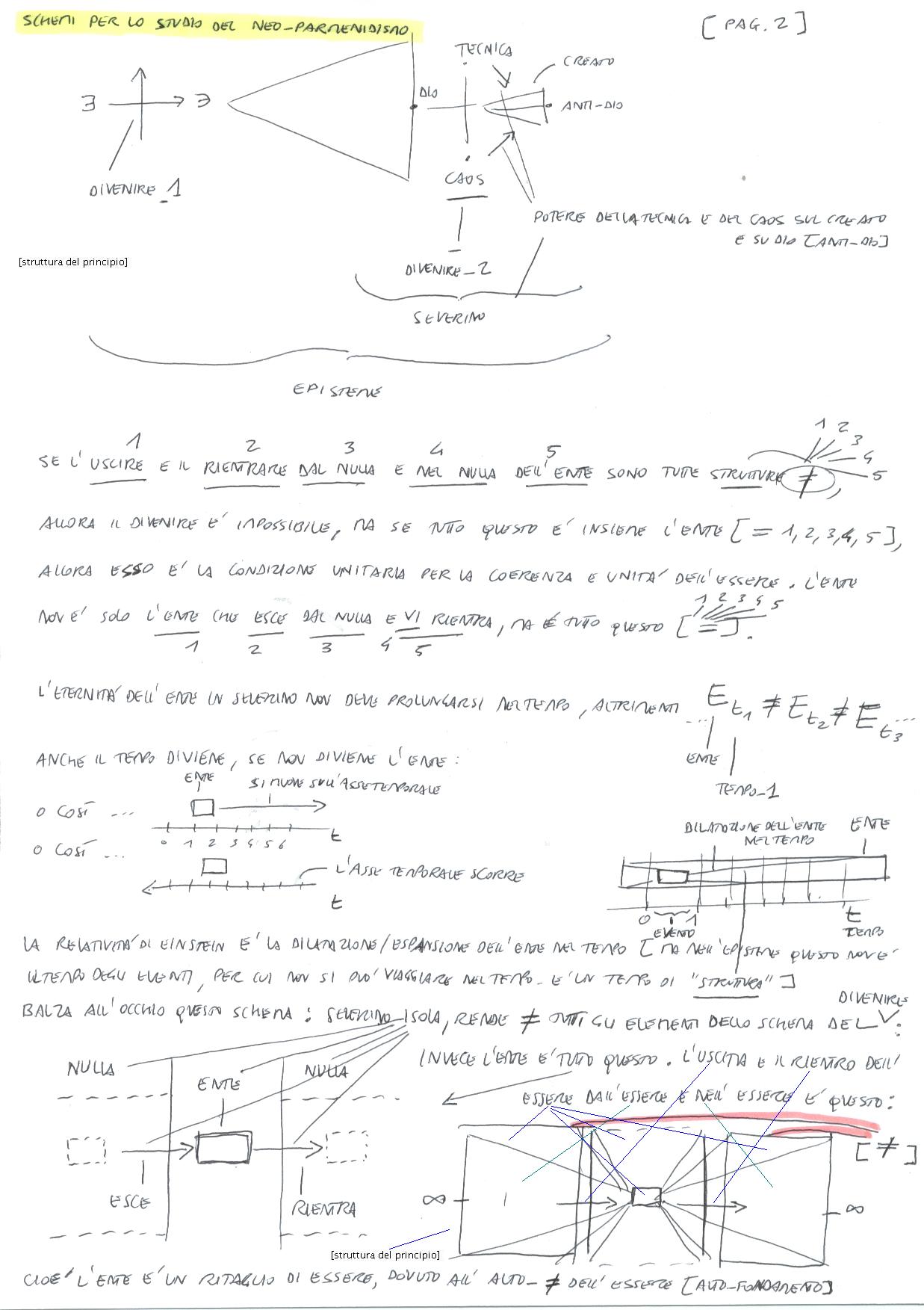 neoparmenidismoeprotologia2