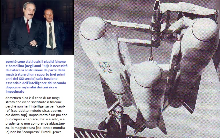 rapportosuiservizisegretiXXIsecolo