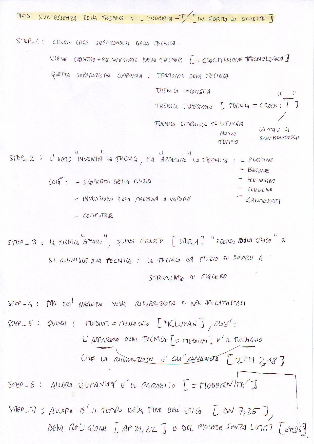 teorematessenzadellatecnica