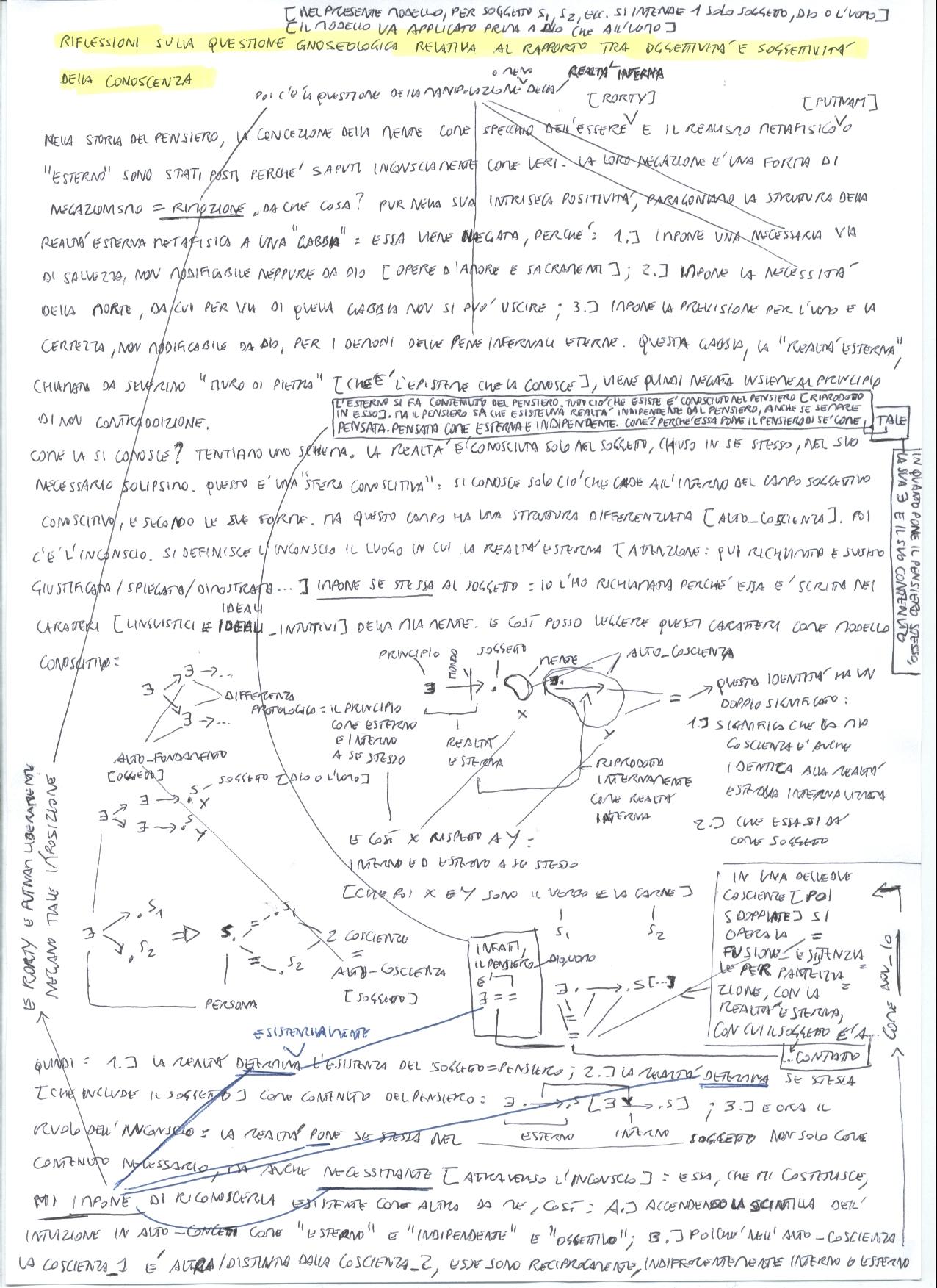 teoria della conoscenza